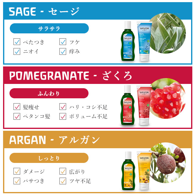ヴェレダ アルガン ヘアコンディショナー 200g
